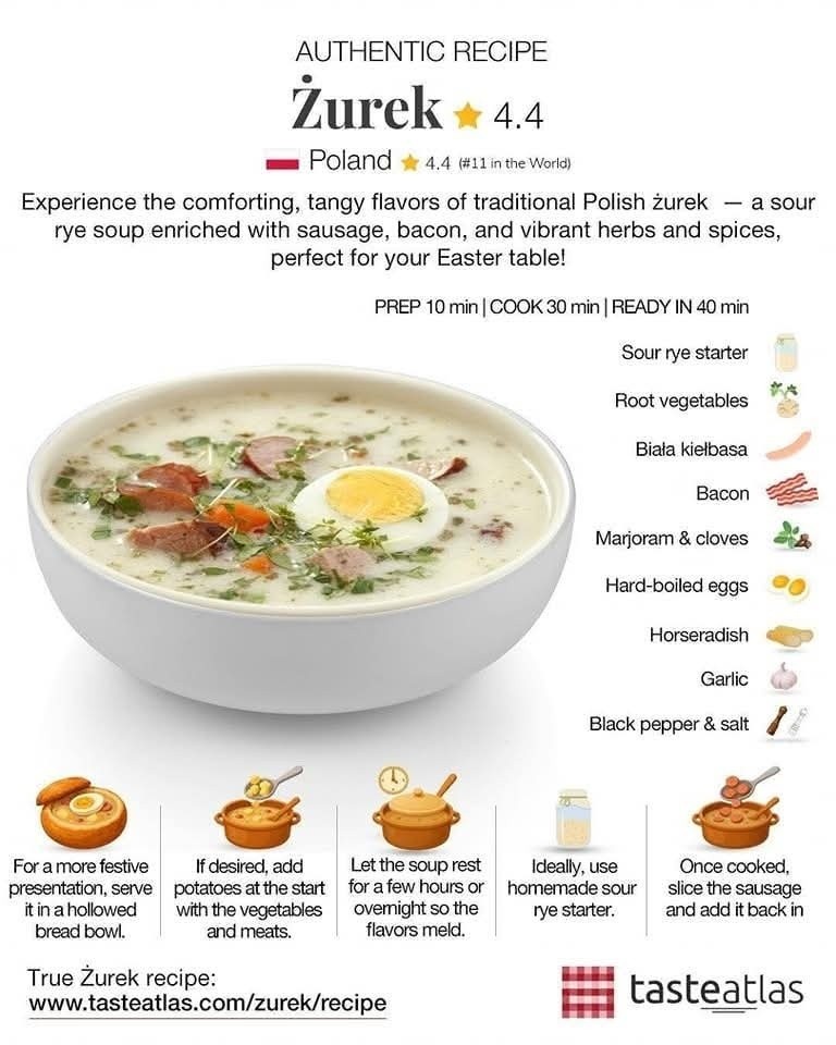 Learn the authentic recipe 👇 tasteatlas.com/zurek/recipe