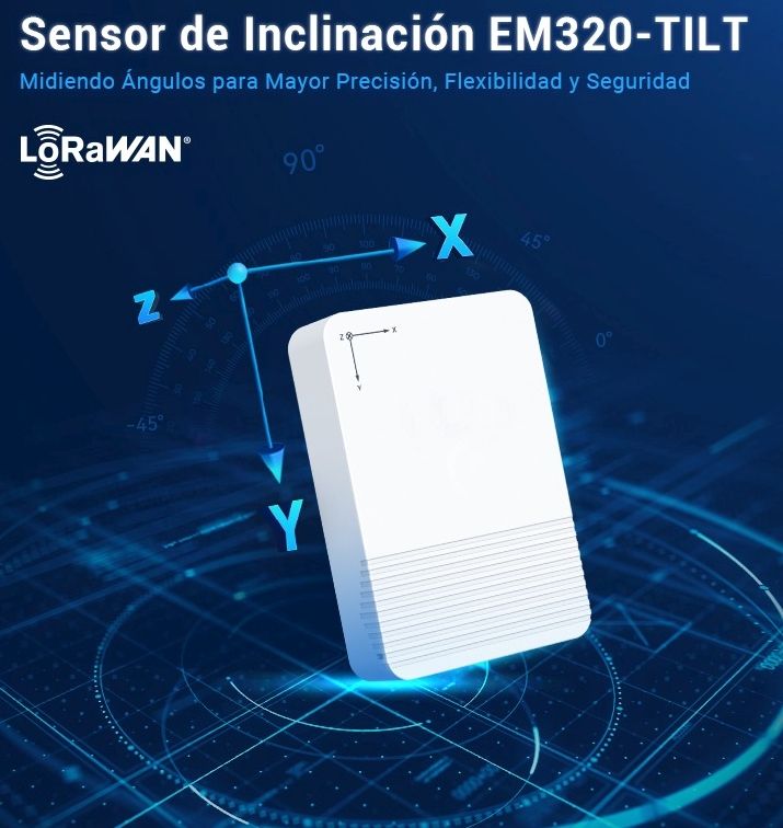 Enthera - Mediante nuestro inclinómetro puedes monitorear... | Facebook