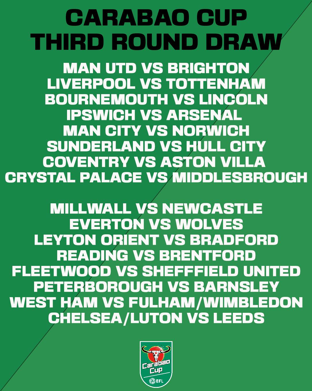 Liverpool v Spurs & Man Utd v Brighton - full EFL Cup third-round draw