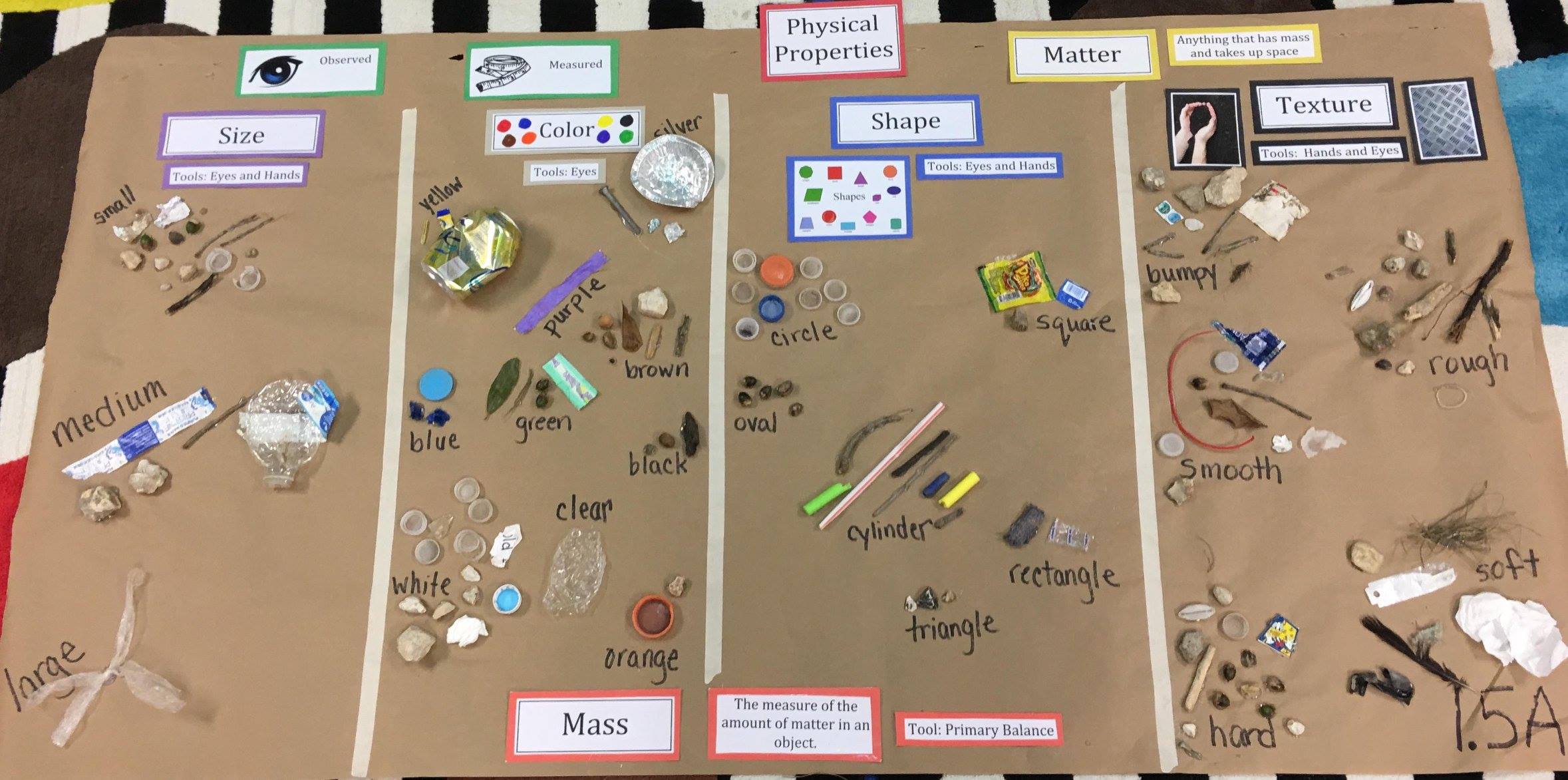 Science Toolkit - Kellie Haayer, a science lab teacher at... | Facebook