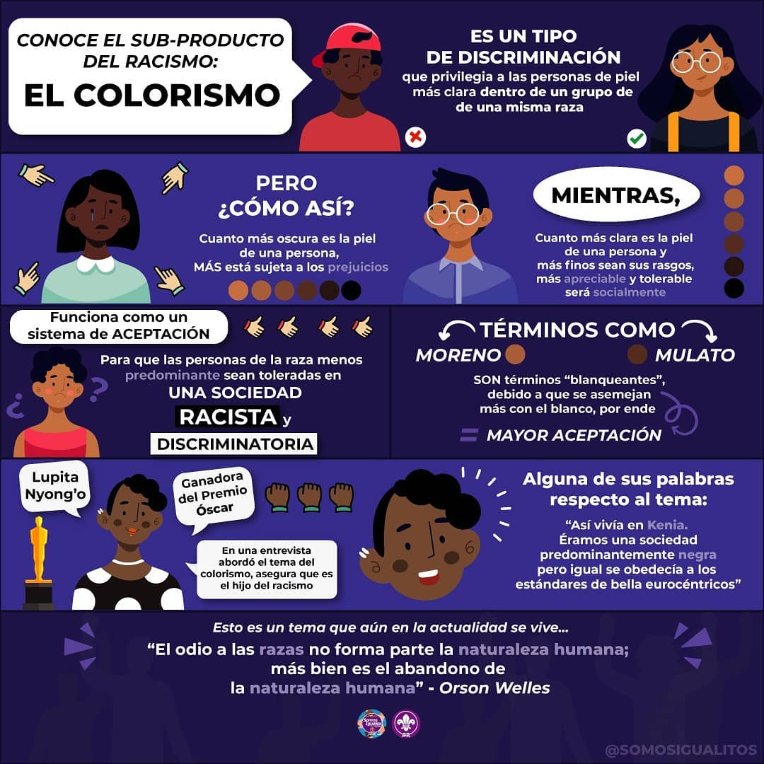Somos Iguales - “El Colorismo” ¿Lo habías escuchado... | Facebook
