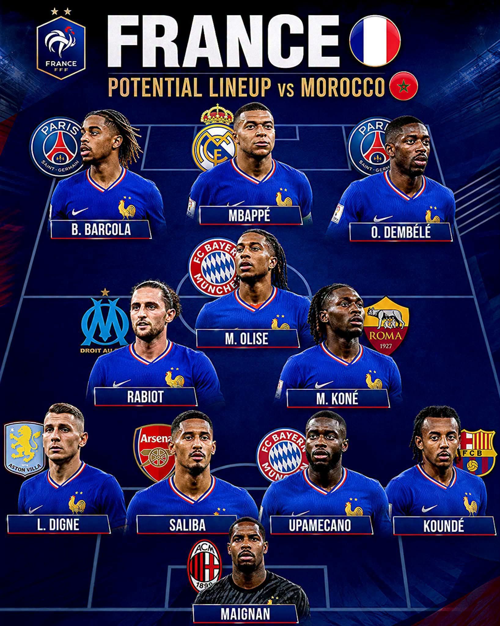 France Predicted line up vs marocco 💪💪🔥🔥