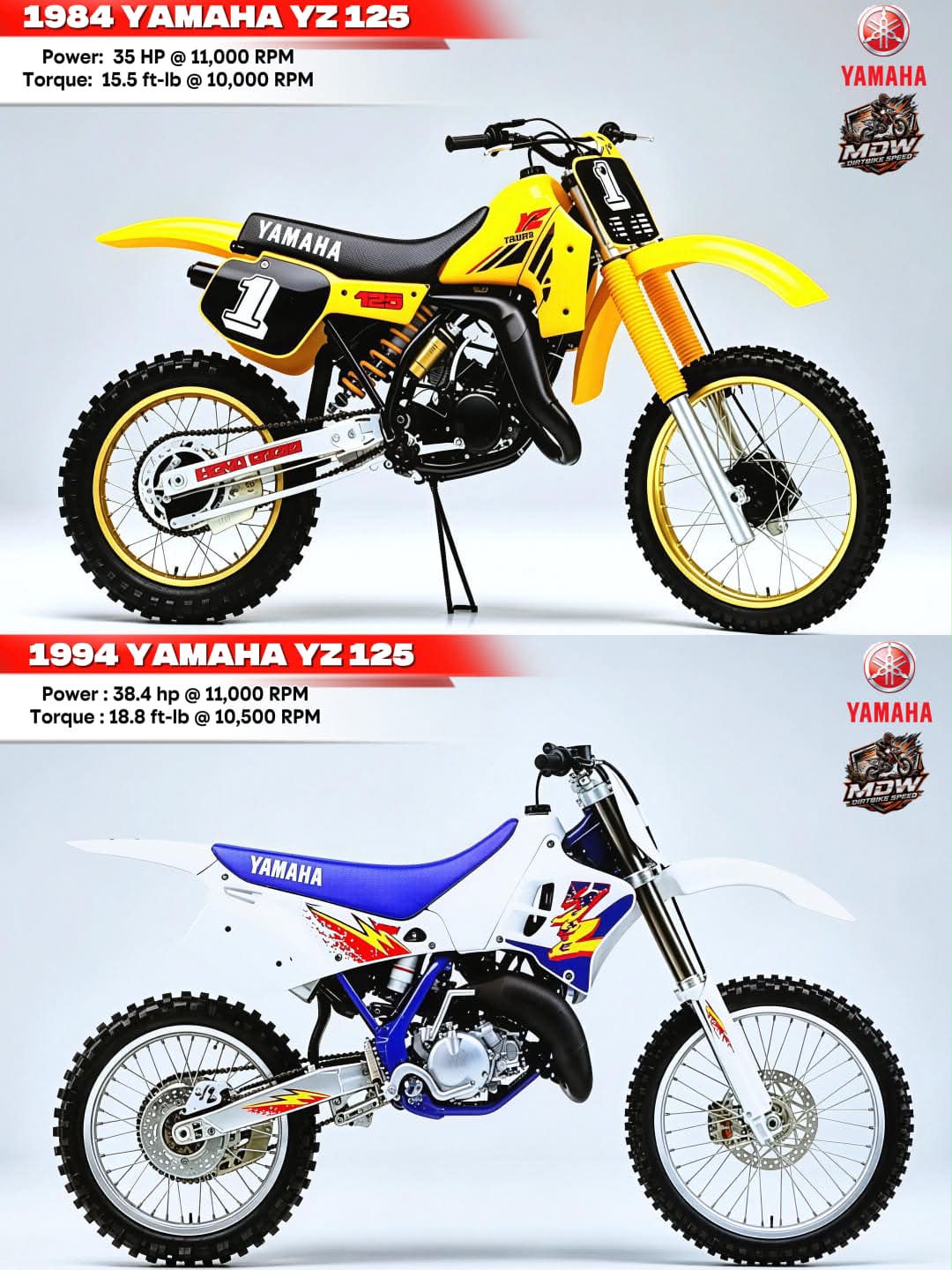 This 1994 Yamaha YZ125 is a legendary, high-performance two-stroke