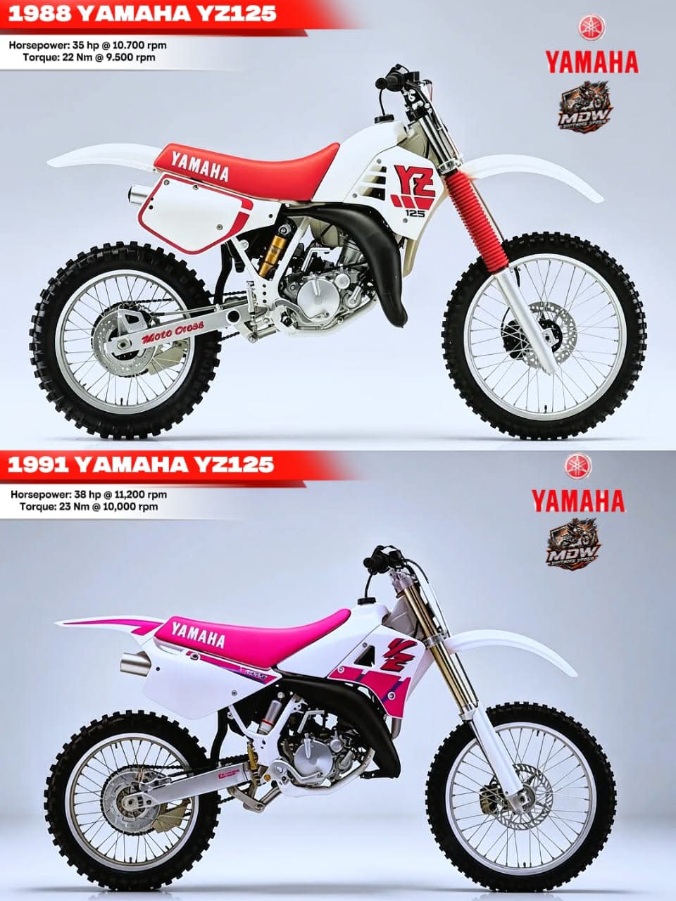 The Yamaha RZ125 in 1GV form is a lightweight two-stroke classic