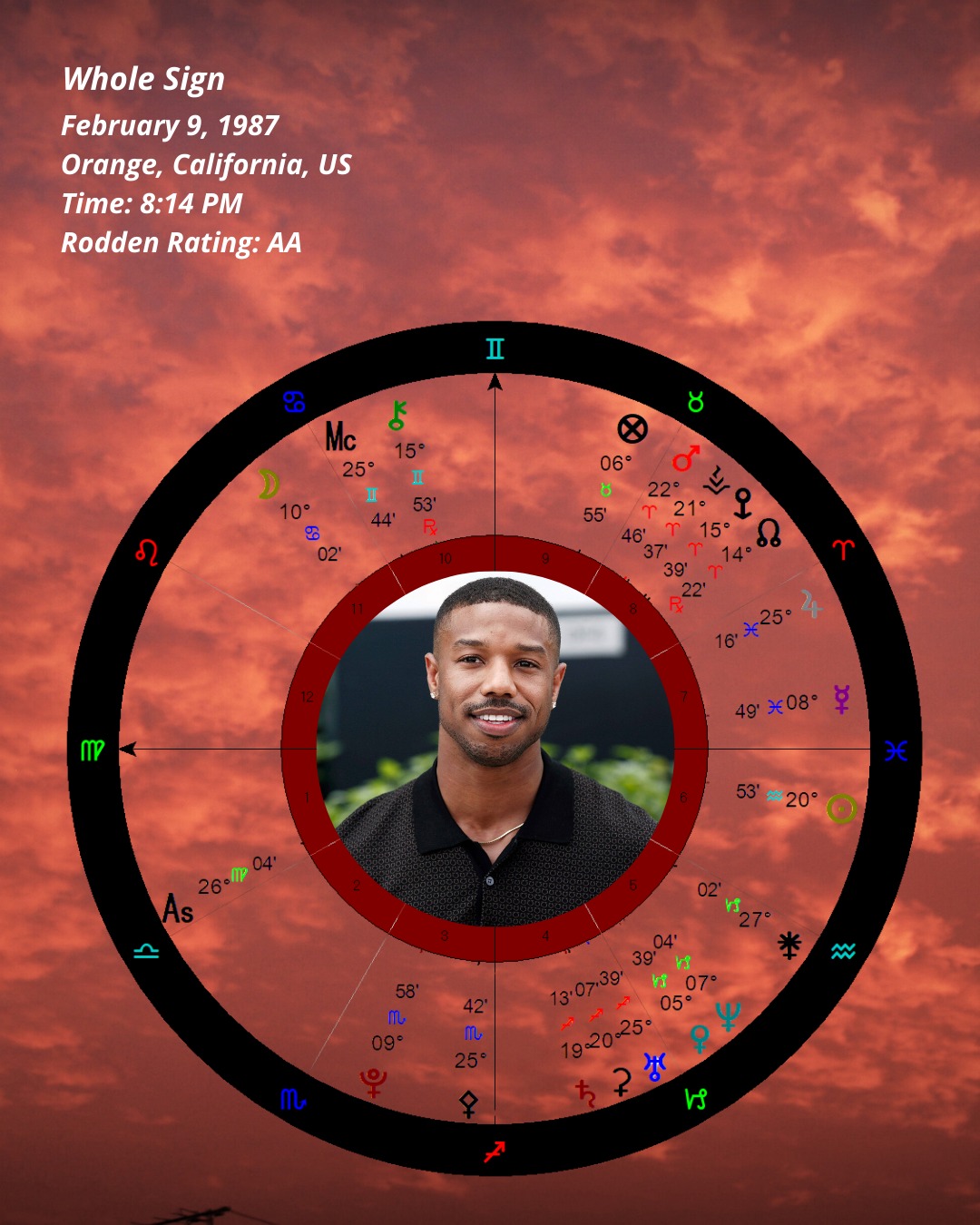 Kepler - Register here: https://www.keplercollege.org/index.php/events ...