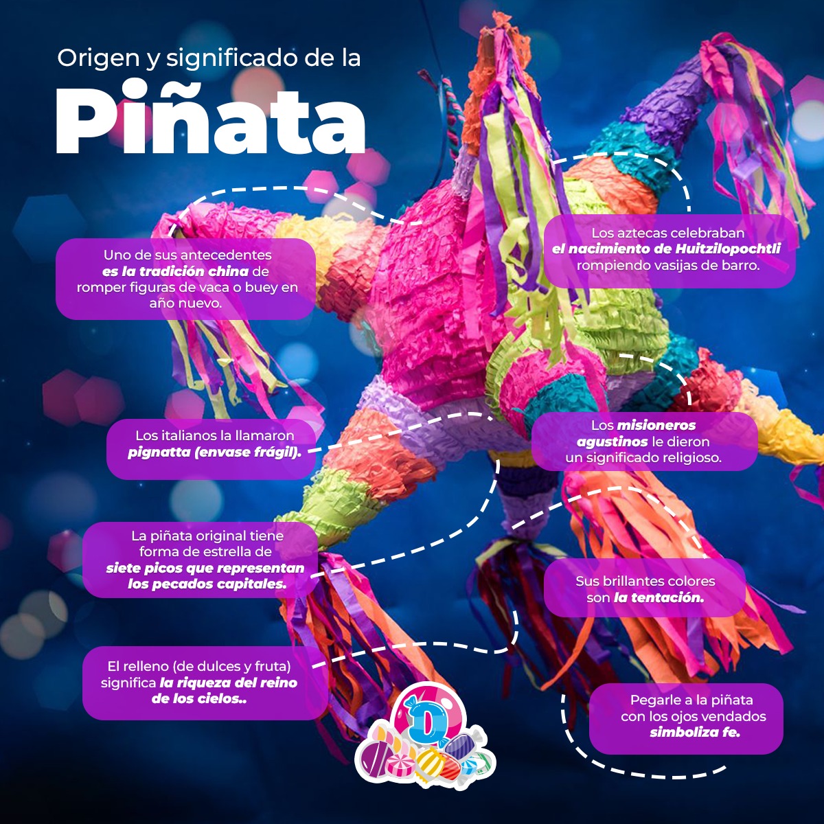 Dulcería - 🎉⭐ La piñata no solo es tradición… ¡es historia, color y ...
