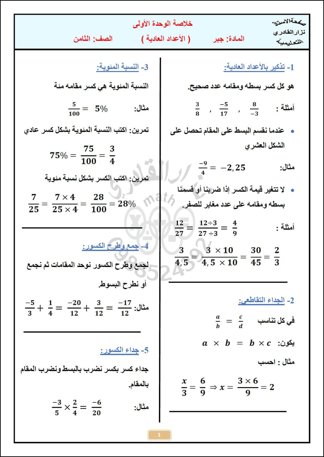 المنهاج السوري - ♦️ #الصف_الثامن_جبر ♦️ خلاصة الوحدة... | Facebook