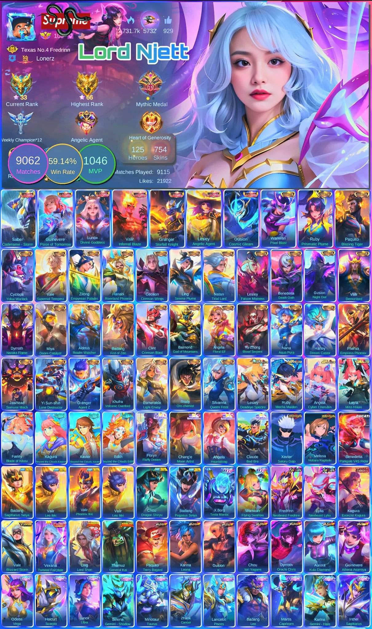🔥 **FOR SALE ** 500📌 ✓ Prime Granger ✓94 Star Highest ✓ Max