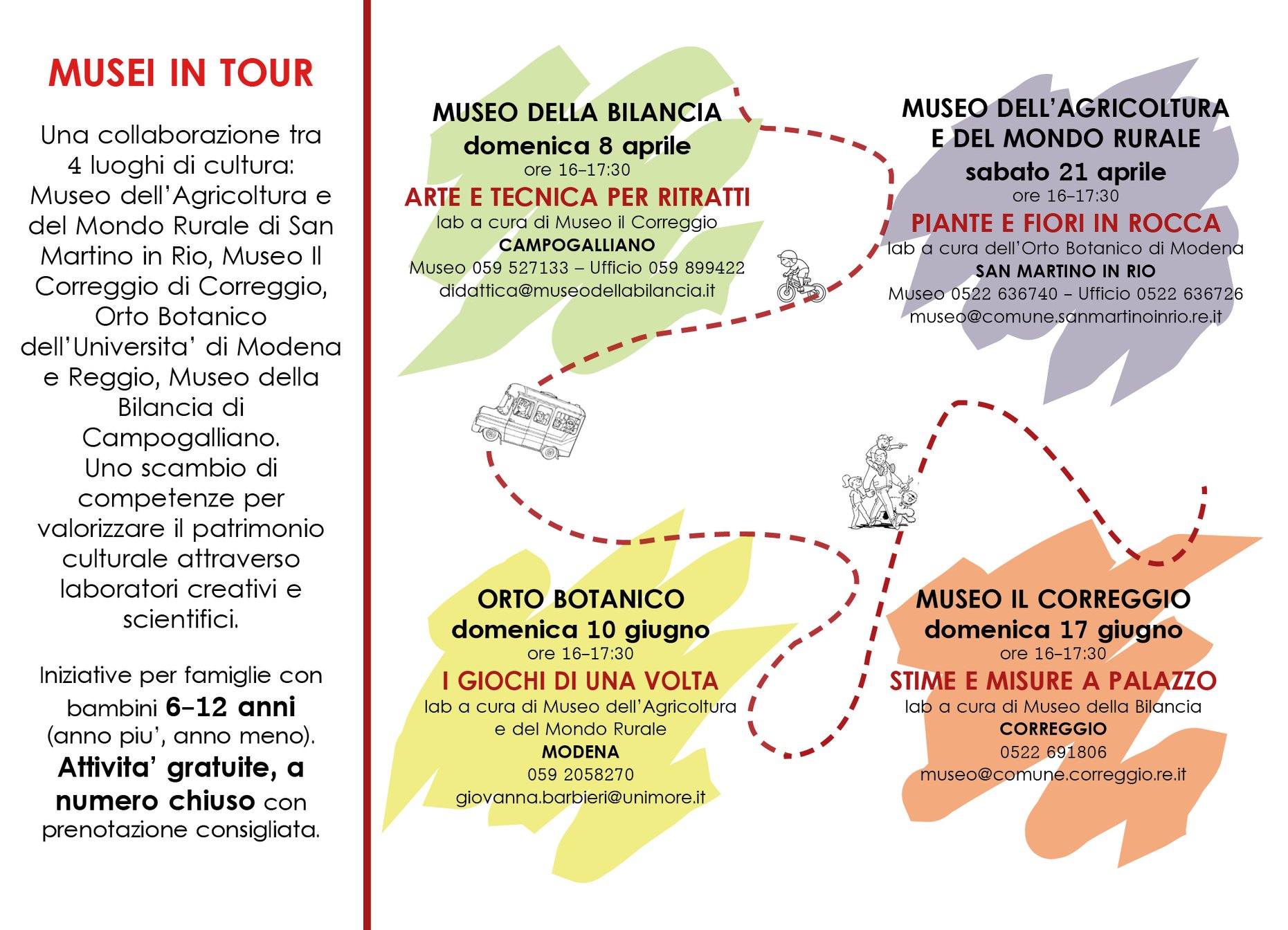 MUSEI IN TOUR... - Museo dell'Agricoltura e del Mondo Rurale