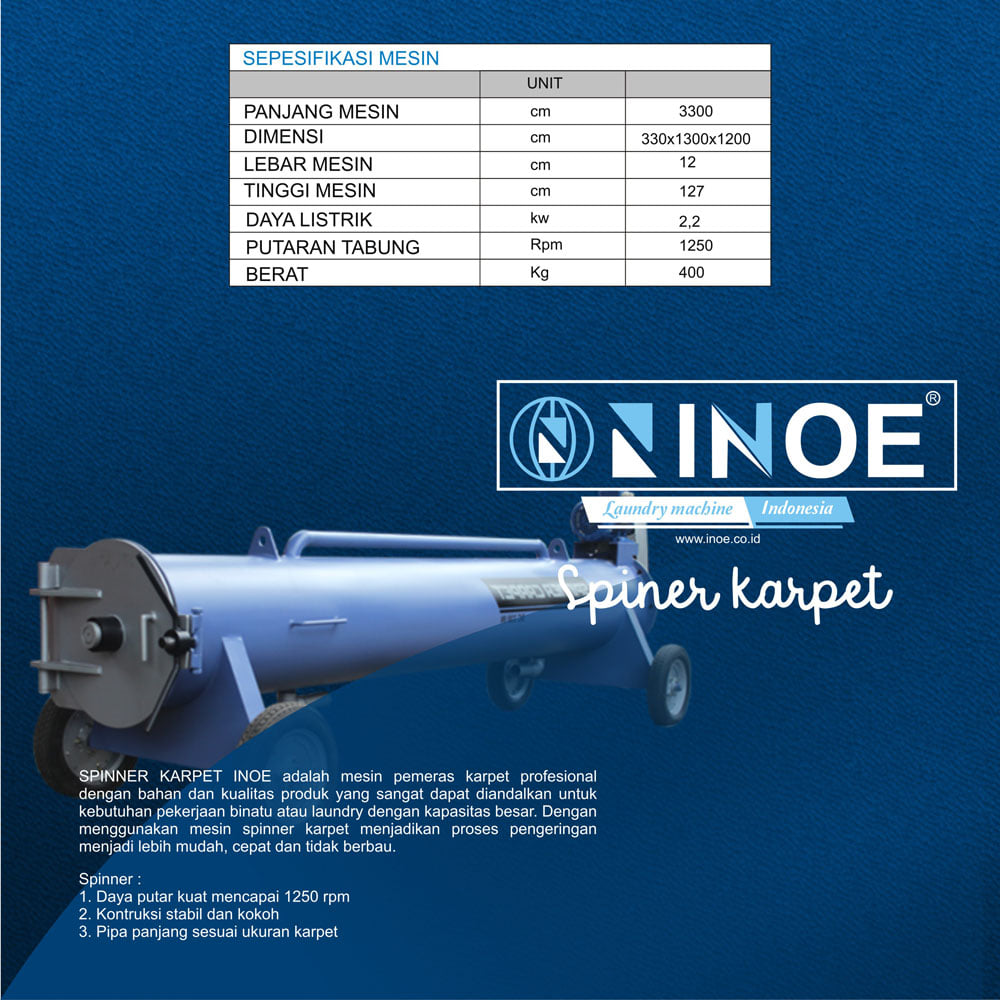 INOE | Karanganyar
