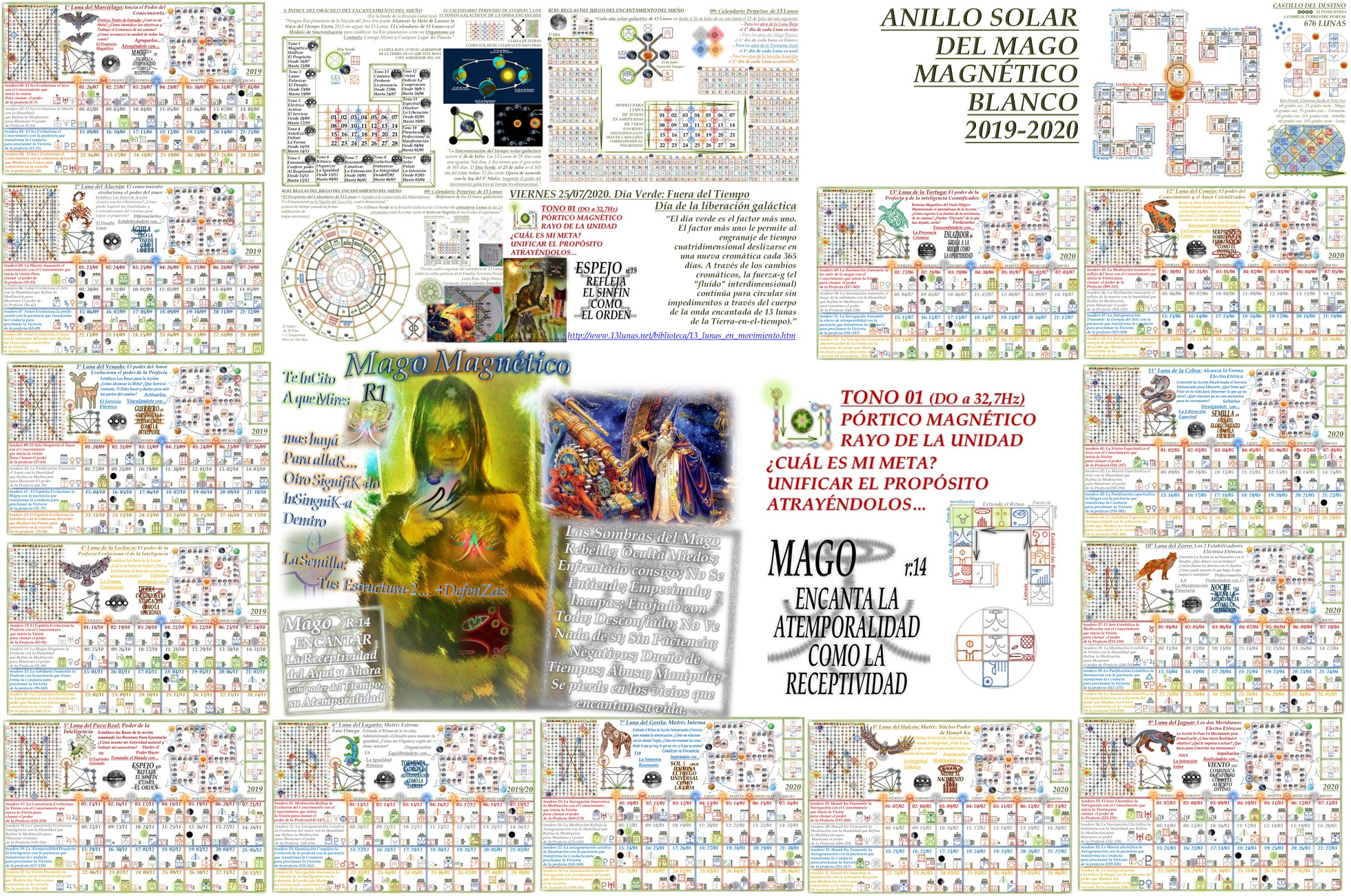 Kin Maya - #CalendarioTzolkin Kin 108. Cuando estamos en armonia con ...