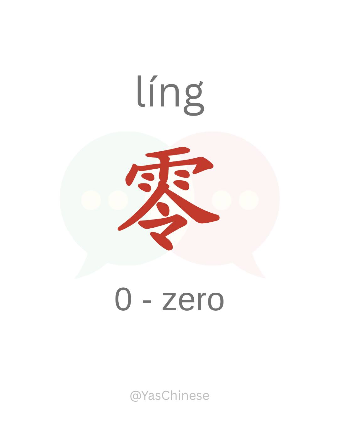 Learn Chinese