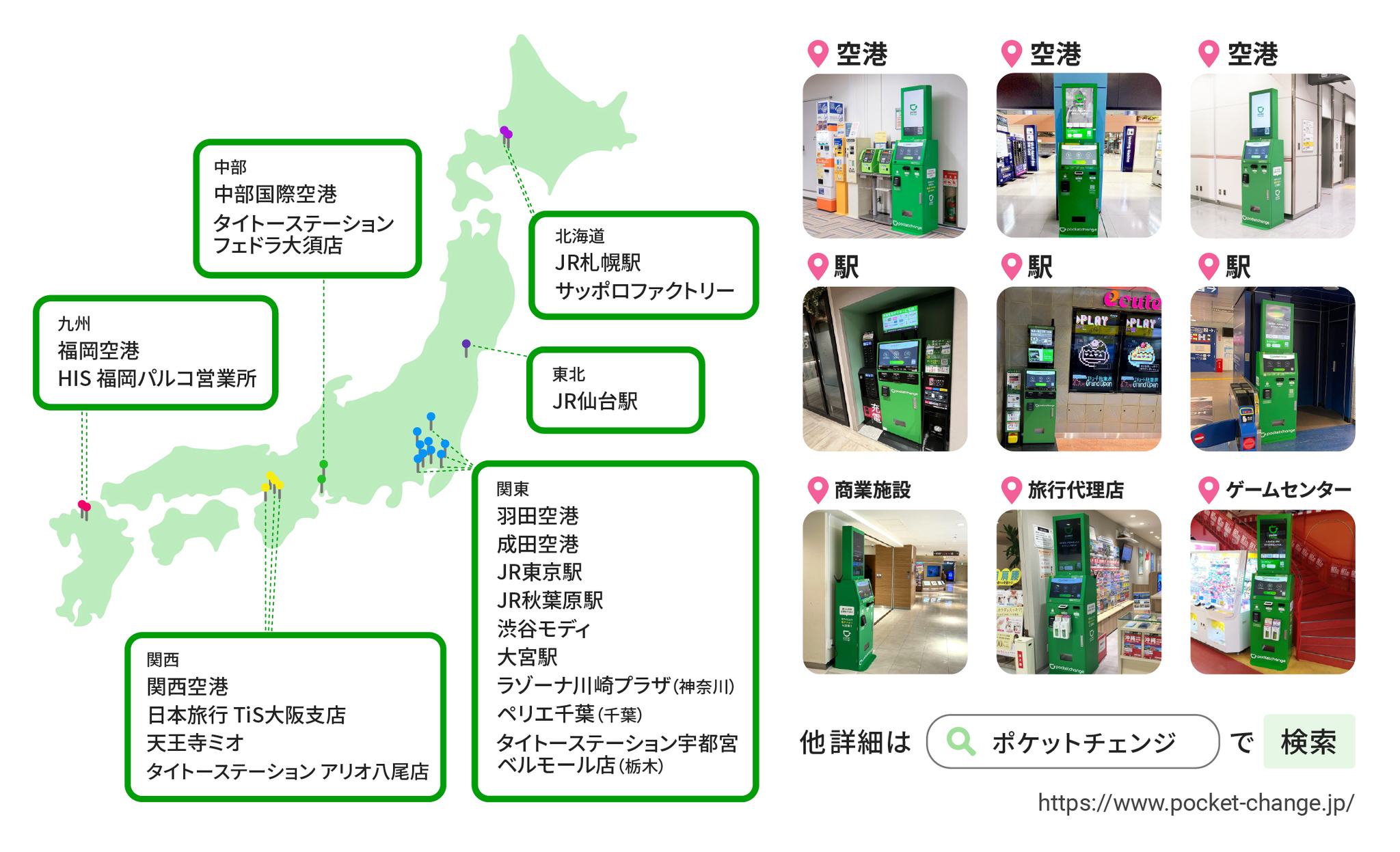 激レア　Pocket Change　ポケットチェンジ　アメリカ　ビンテージ 端末撤去のお知らせ】 minny大阪なんば店に設置のポケットチェンジ端末