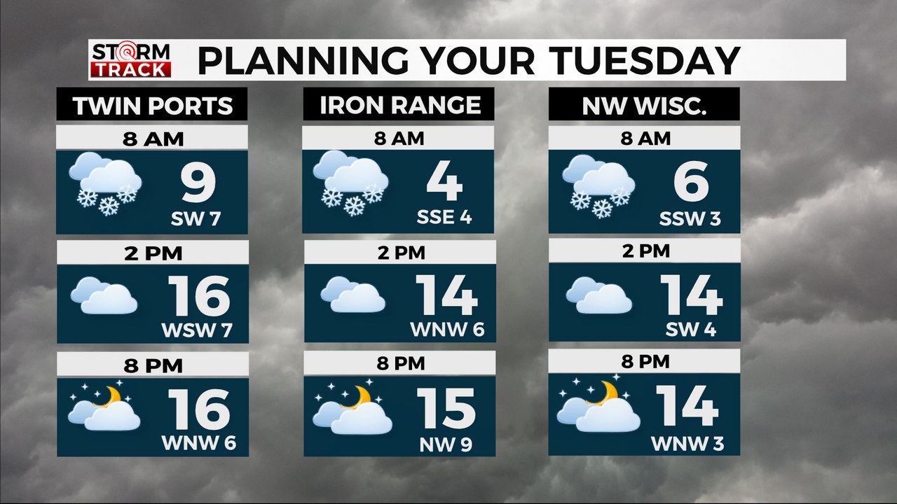 WDIO - SNOWING TO START: Light to moderate snow continues... | Facebook