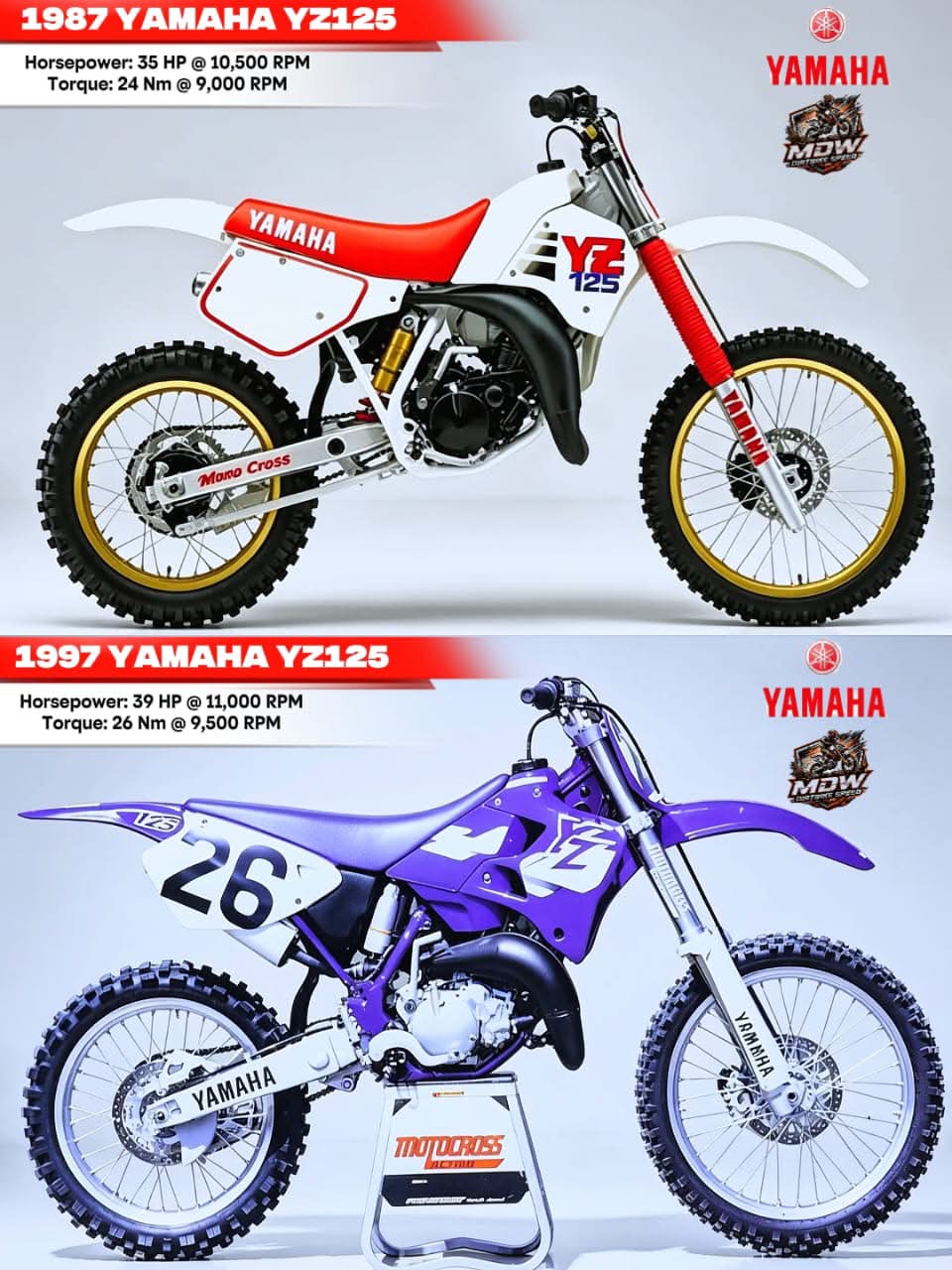 1995 Yamaha YZ125 & 1995 Yamaha YZ250🔥 *power at the crank
