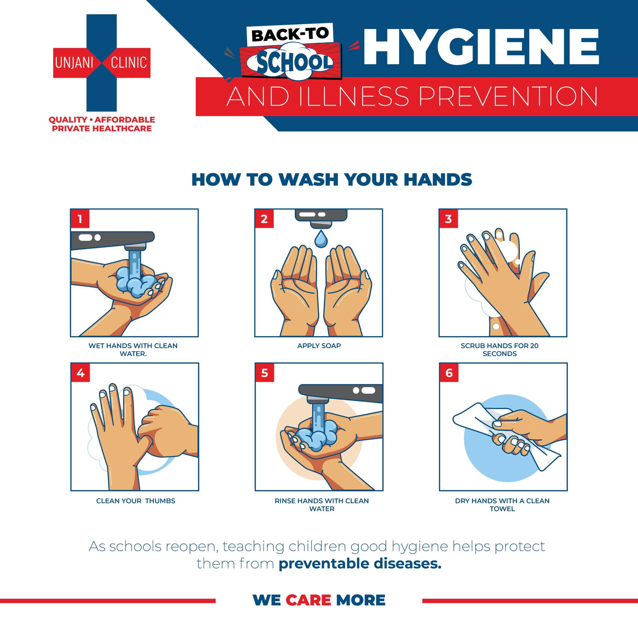 Unjani - Let’s learn how to wash our hands properly. 1. Wet hands with ...