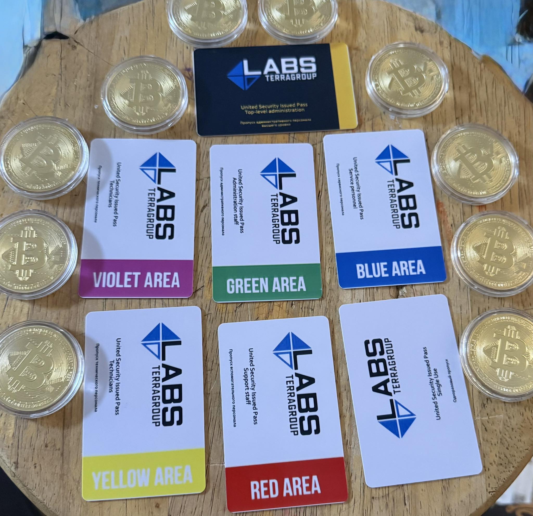 LABS TERRA GROUP セキュリティパス LABS Terragroup security passes and Bitcoin