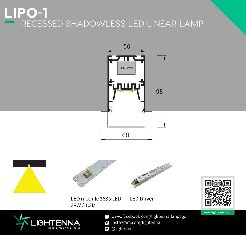Lightenna ขอนำเสนอโคมไฟ LED... - Lightenna Lighting