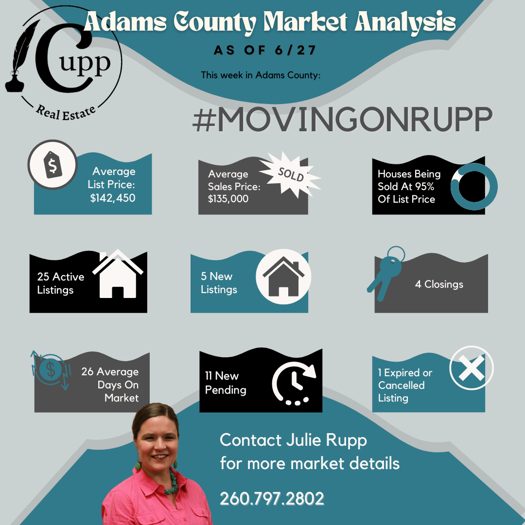What’s going on in the... - Wells County Chamber of Commerce