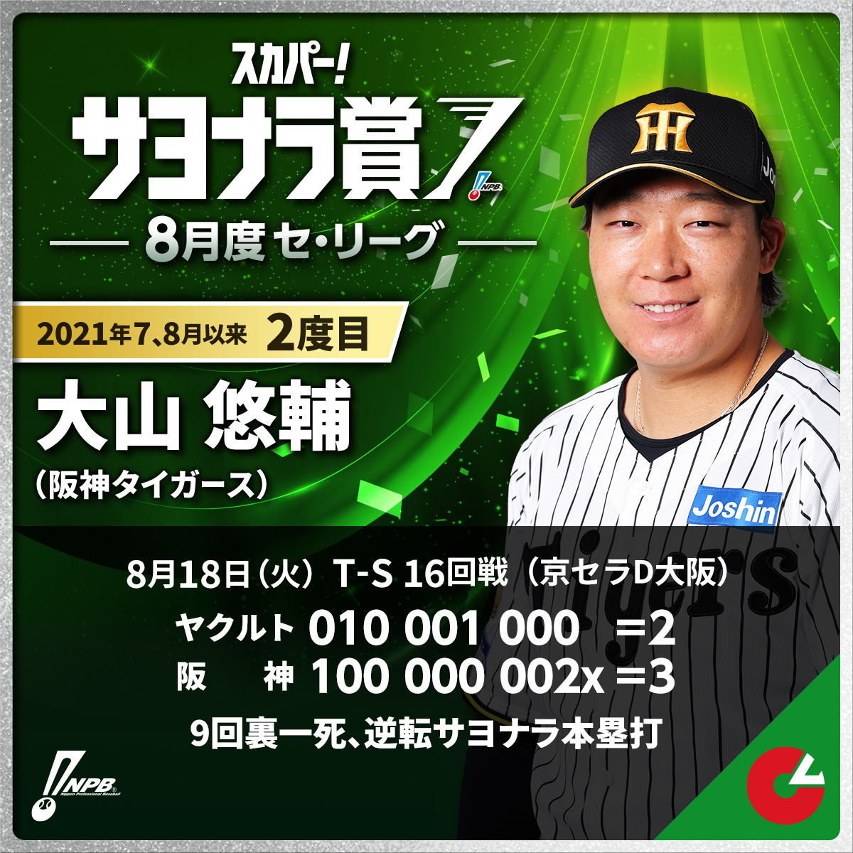 プロ野球12球団と一般社団法人日本野球機構は、インターネット上で