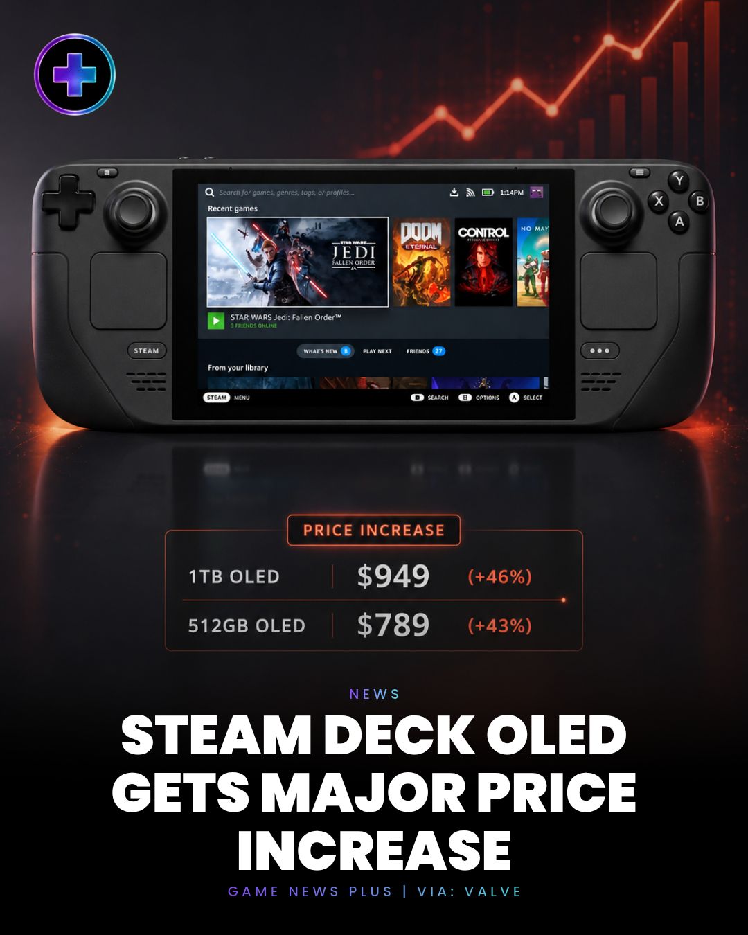 Steam Deck 512GB on sale for $336