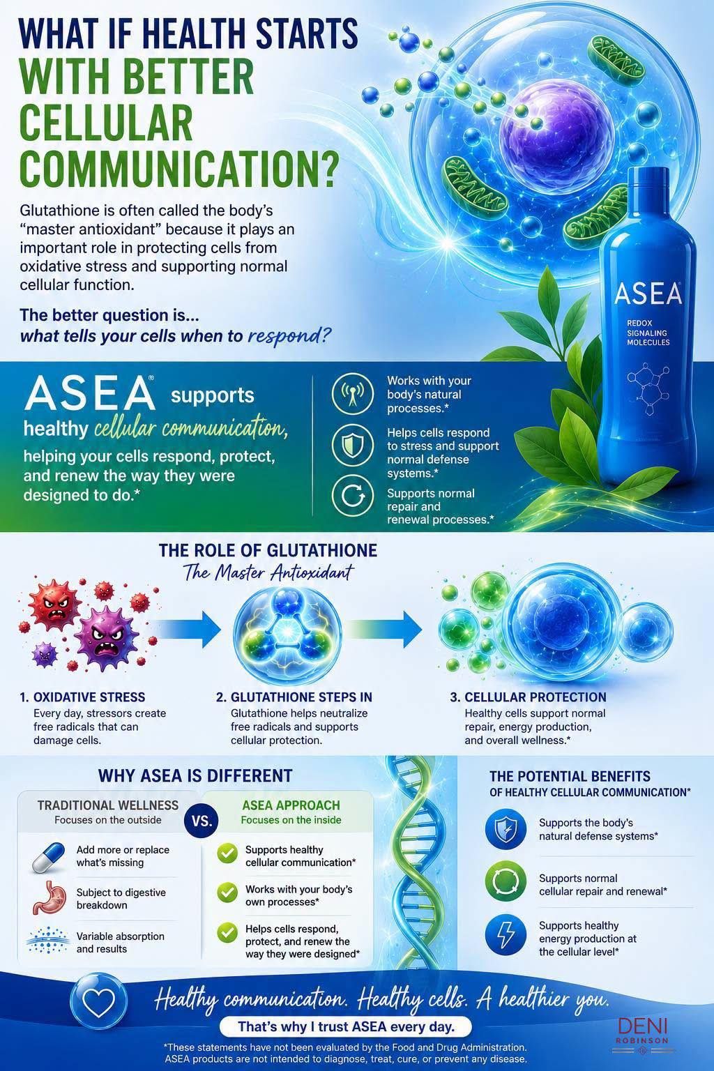 Your cells need a bodyguard, and glutathione can be their Kevin Costner. Glutathione is a powerful bodyguard for your cells. It's a natural antioxidant that your body makes, and its job is