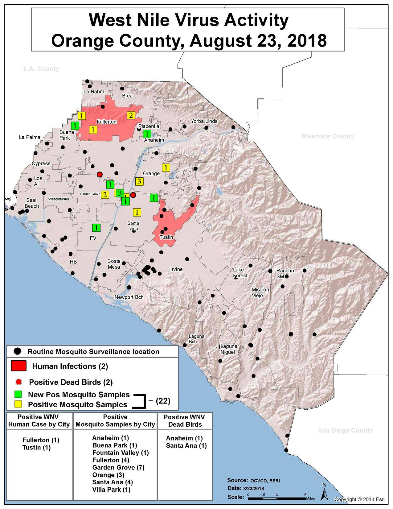 Orange County Mosquito and Vector Control District - UPDATE: As of ...