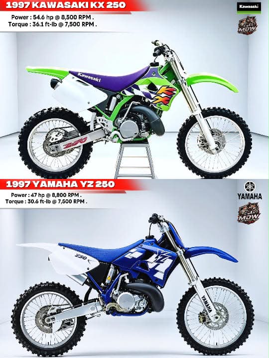 🏁🌲 2027 Yamaha YZ250X vs 2027 Kawasaki KX™327X 🌲🏁 Ultimate