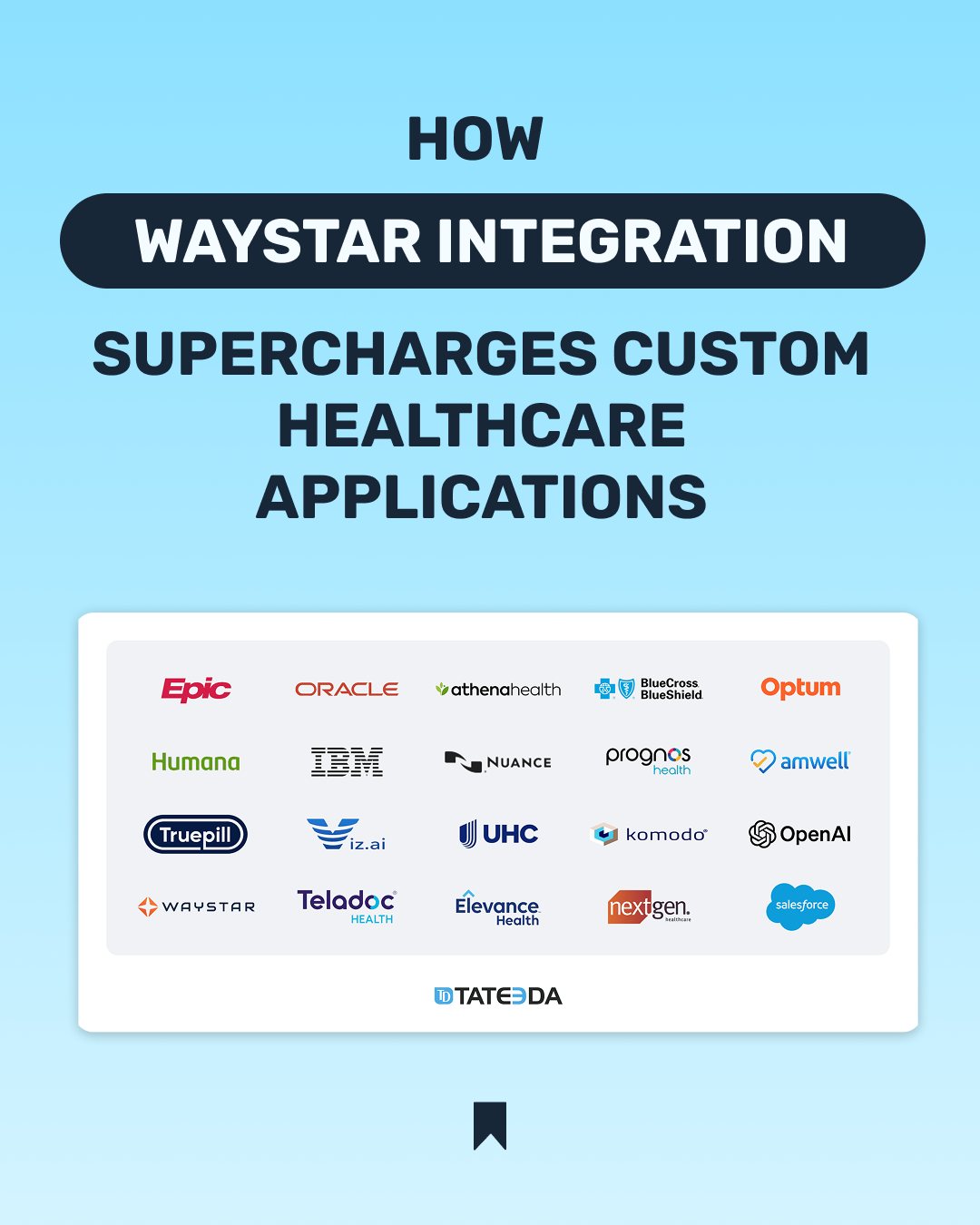 Tateeda - Waystar is more than a billing solution — it’s a powerful ...