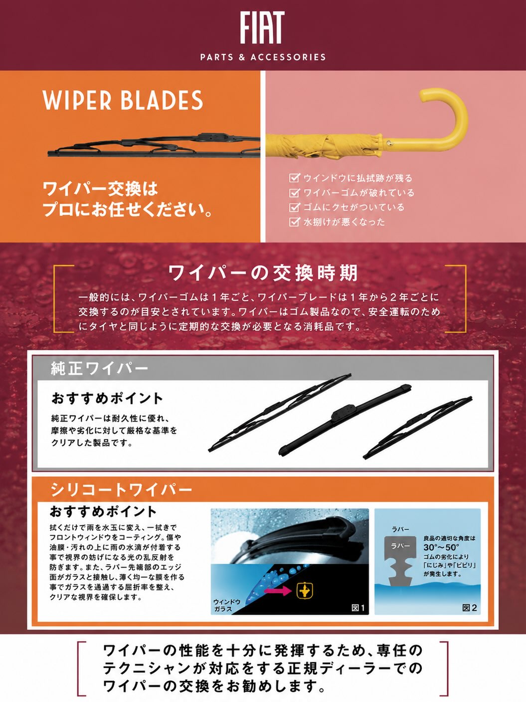 ワイパー 交換 時期