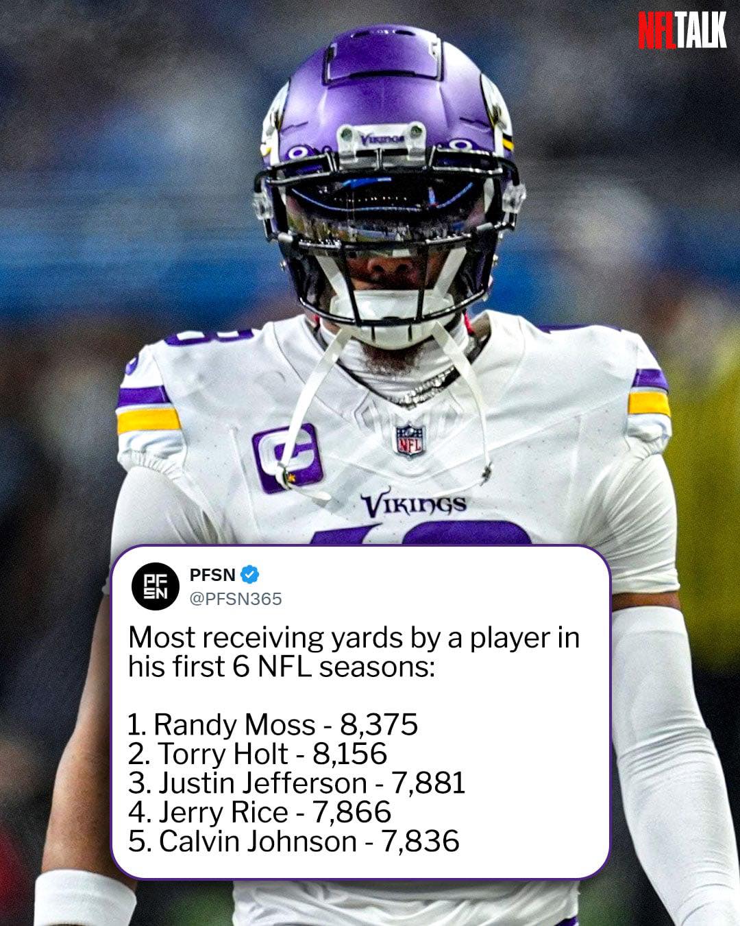NFL - Justin Jefferson just passed the GOAT 🐐 📈 | Facebook