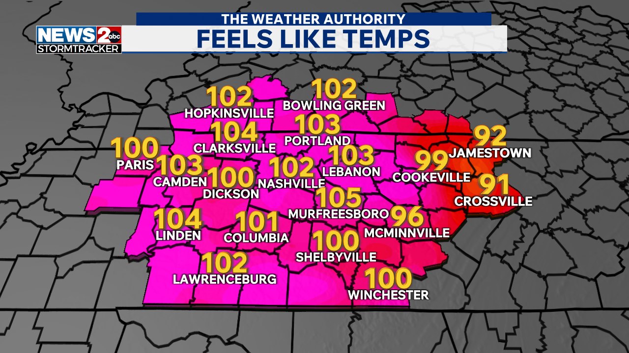 HOT HOT HOT! Feels like temperatures are in the triple digits for