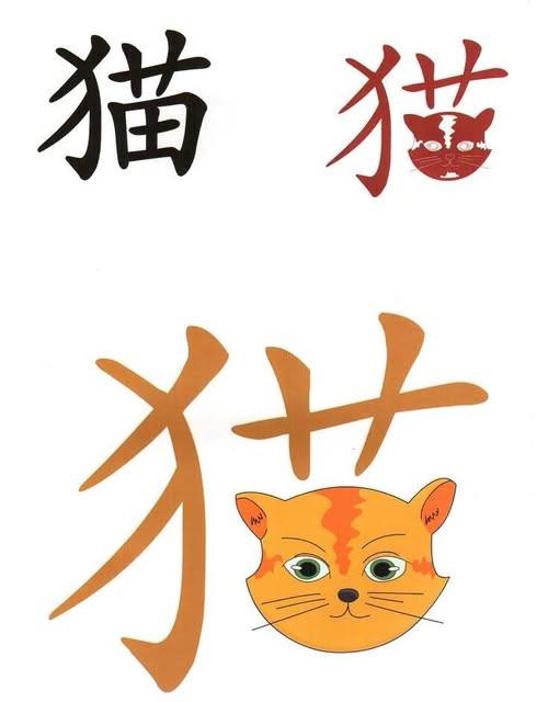 1] 猫 (ねこ - neko) - Miêu: Con mèo. [2] 子猫 (こねこ - koneko