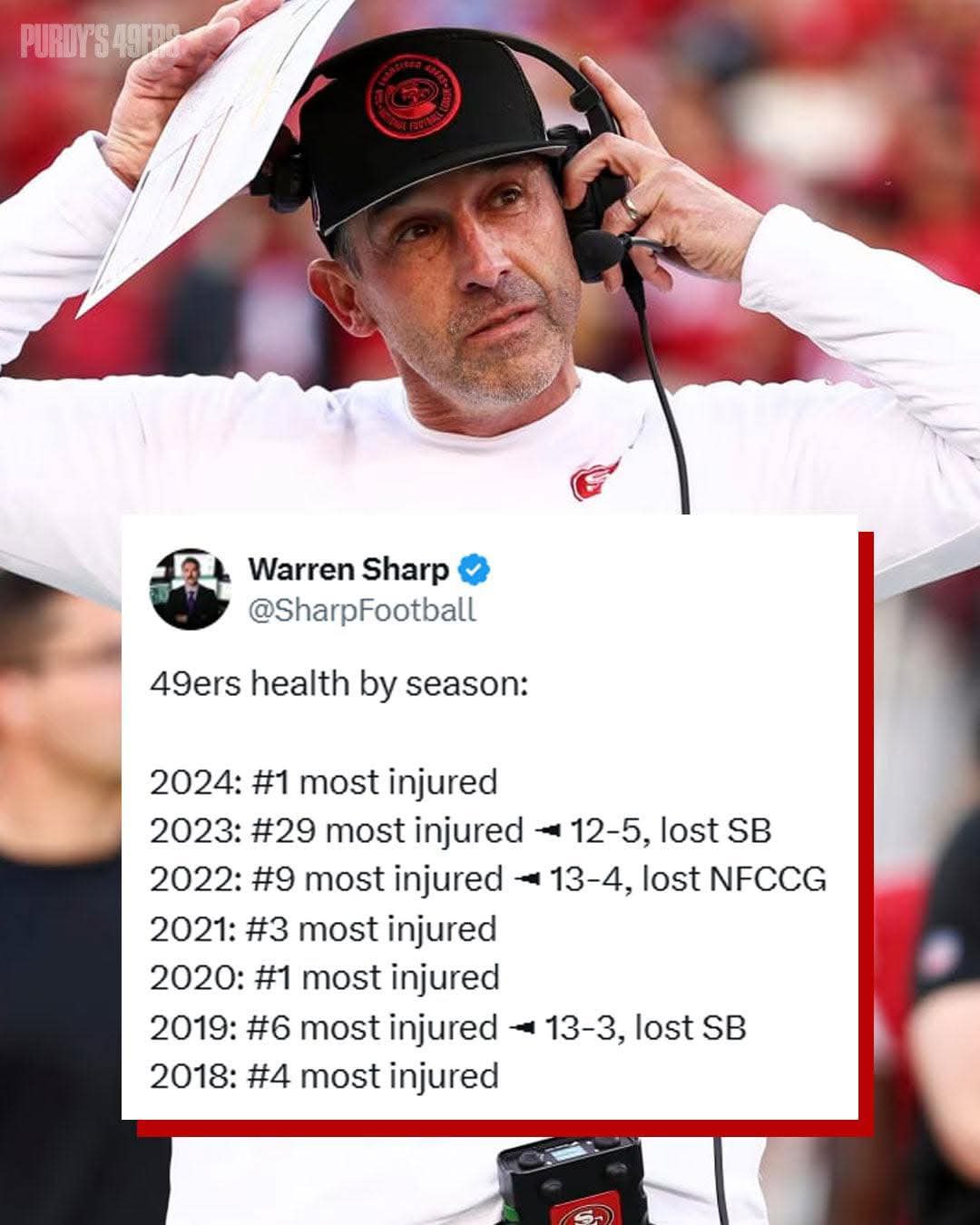 NFL - Niners love injuries and excuses | Facebook