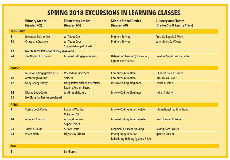 Our spring... - MCC Excursions in Learning Youth Programs | Facebook