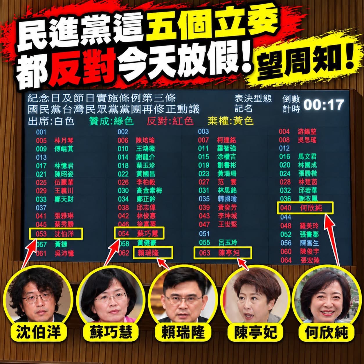 民進黨這五個立委都反對今天放假😡 望周知#祝大家教師節快樂