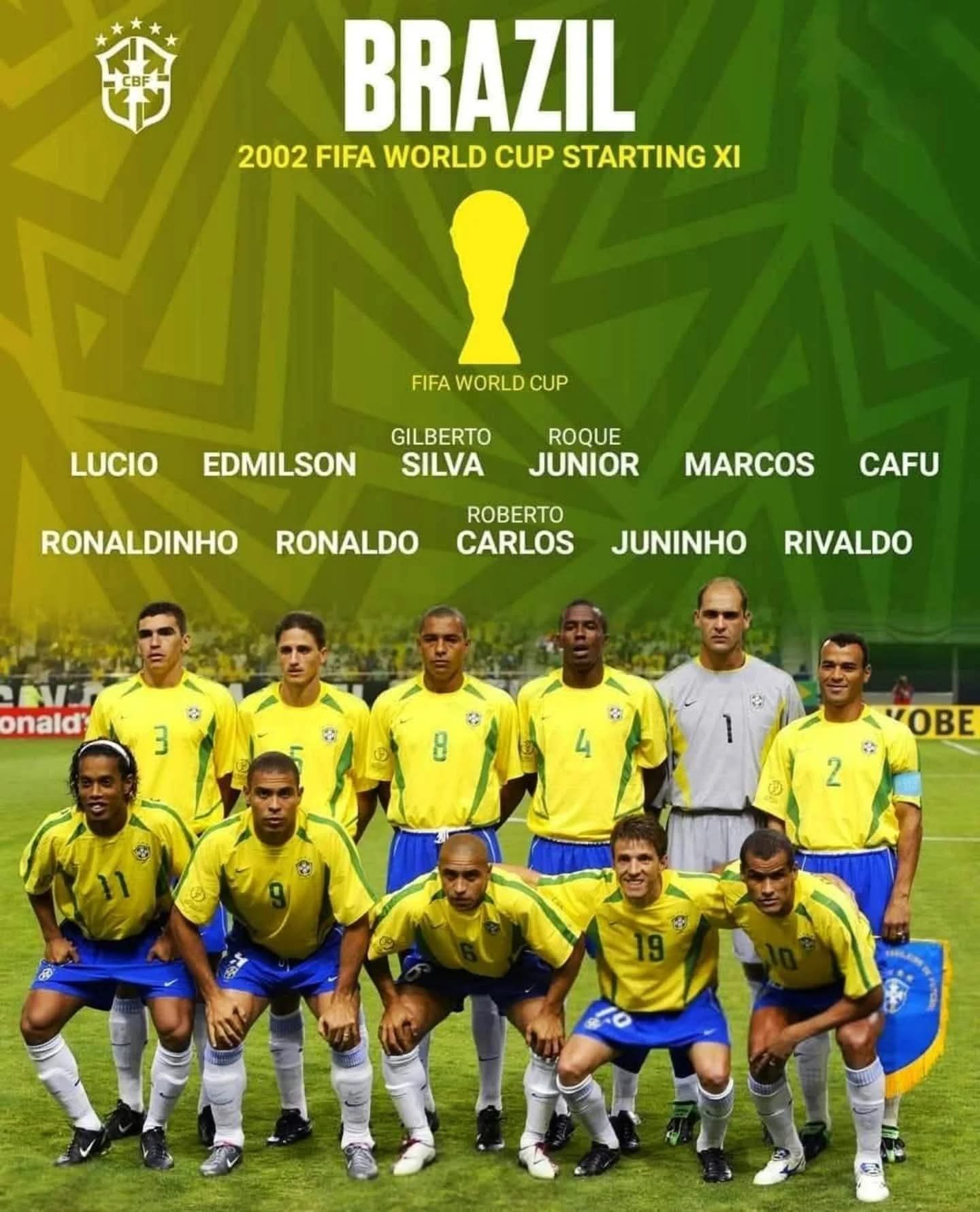 ? World Cup ? ? Brazil 2002 World Champions ? Spain 2010 World 