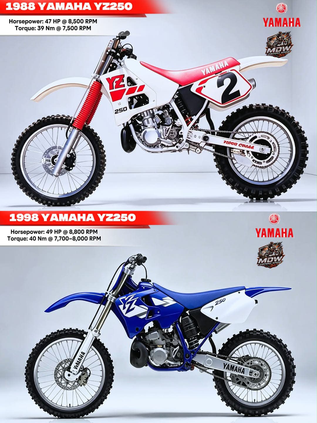 Doug Henry's factory Yamaha 1998