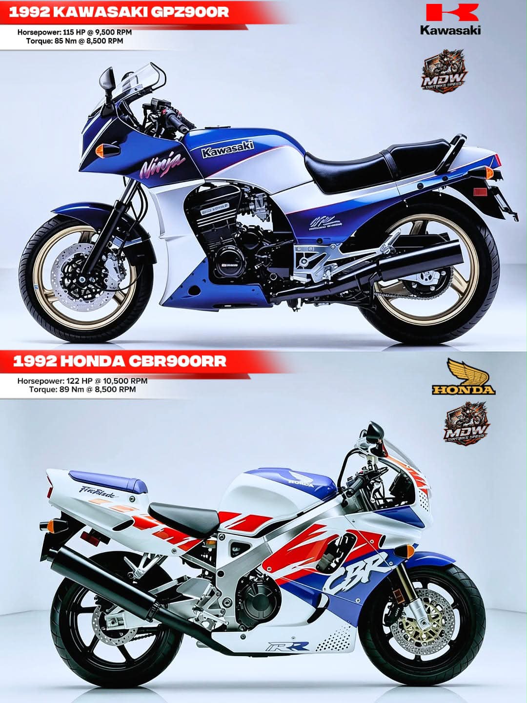 The 2000 Kawasaki ZX-9R and Honda CBR929RR clash in a classic