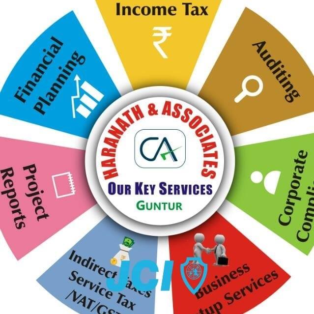 CA అంటే Auditor కాదు... Profit Manufacturer. Your Data is our Raw ...