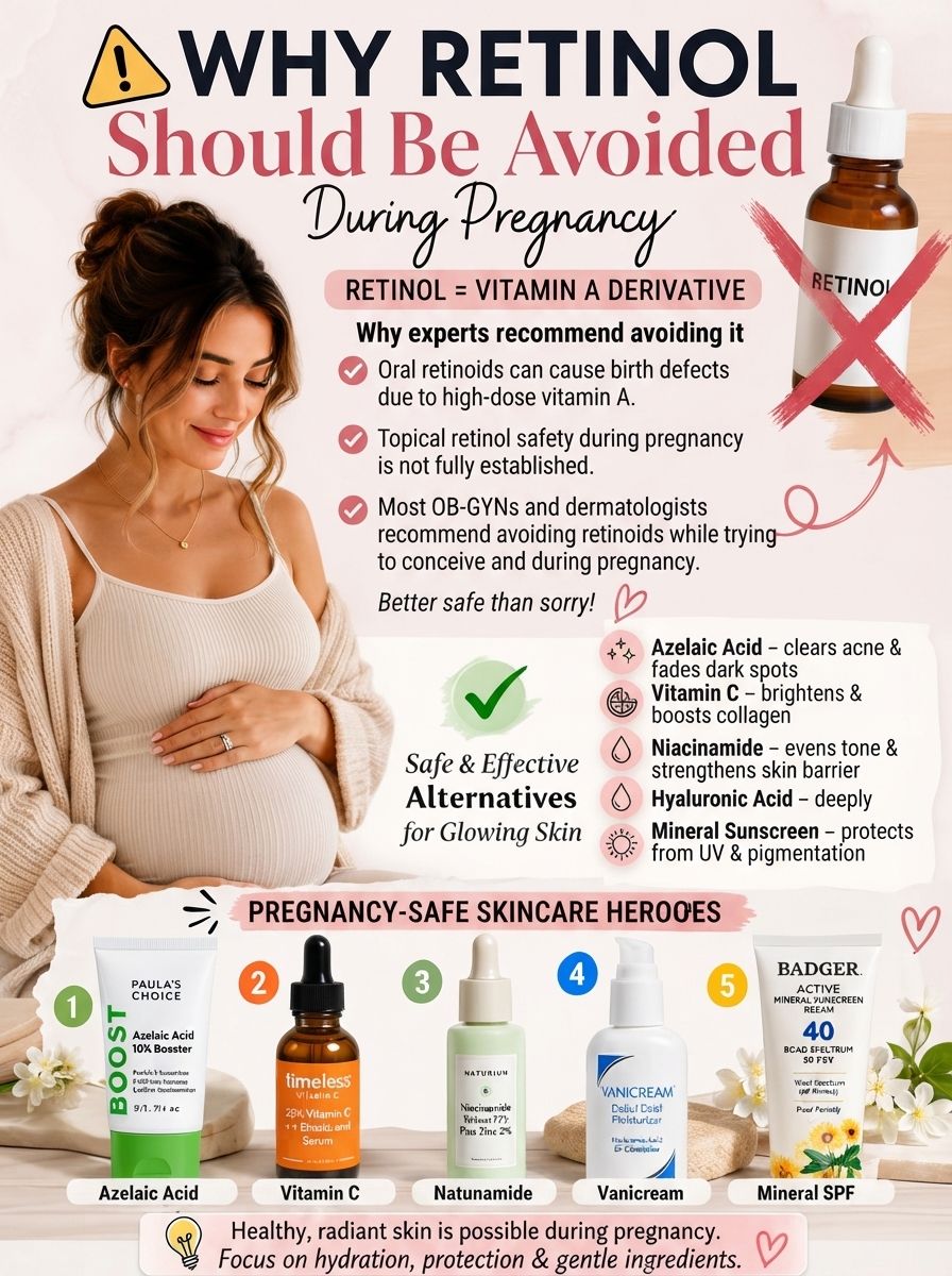 is topical glutathione safe during pregnancy to use for acne? Beauty Blast - MY sku:Hair BPC157:20mg