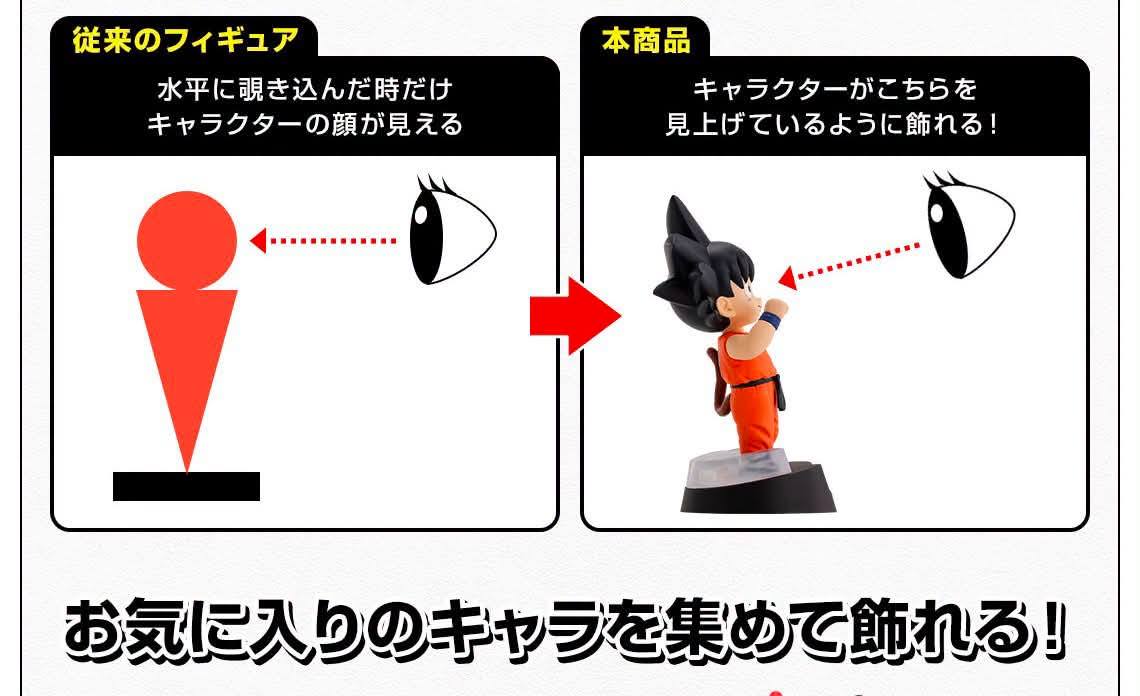 Ichiban Kuji Dragon Ball ASSEMBLE COLLECTION ~Son Goku's Childhood