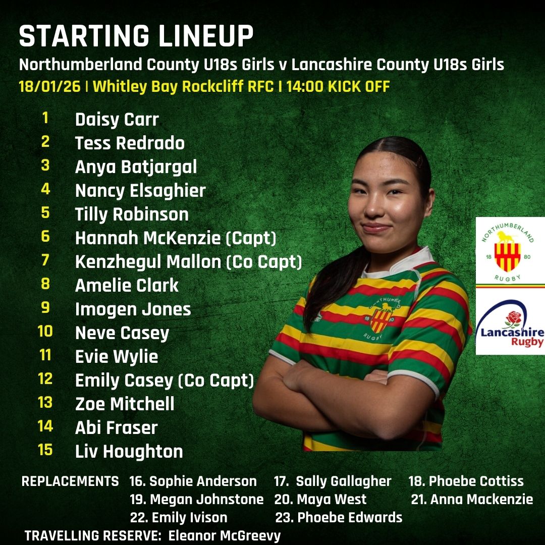 Morpeth Rugby Football Club | Morpeth