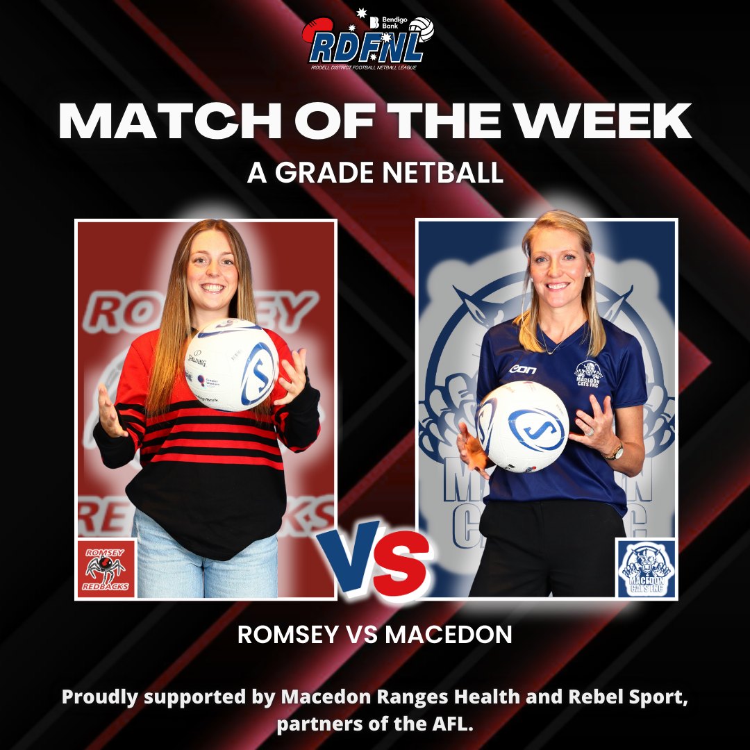 Riddell - ⭐️ Netball Tipping Competition ⭐️ Happy Friday Tipsters! Tip ...