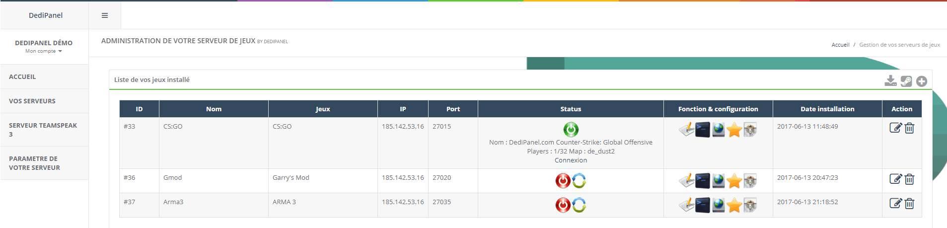 Dedipanel