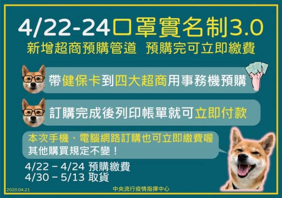 遠傳台北南昌直營門市 南昌小編資訊報報 4 22 4 24 口罩實名制3 0上線 Facebook
