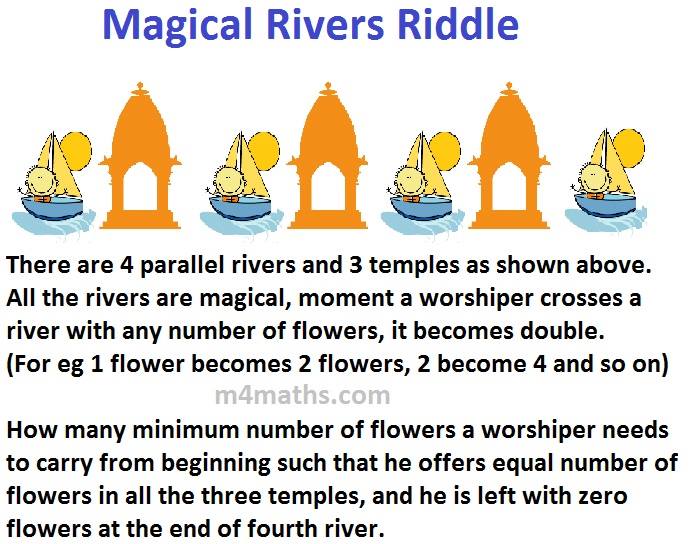 M4maths - Like if you can crack this magical river riddle,...