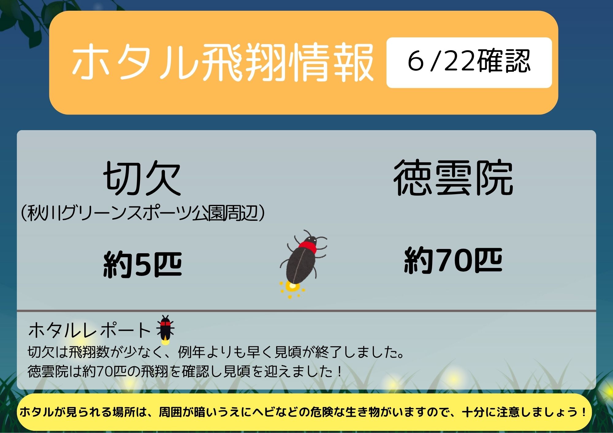 あきる野市観光情報 - 【ホタルの飛翔状況をお知らせします！】 切欠 