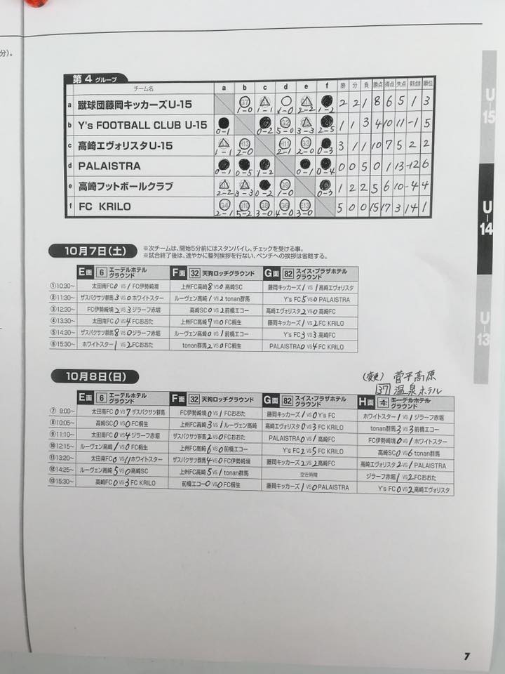 ニワノカップ 最終日スケジュール ルーヴェン高崎フットボールクラブ Facebook
