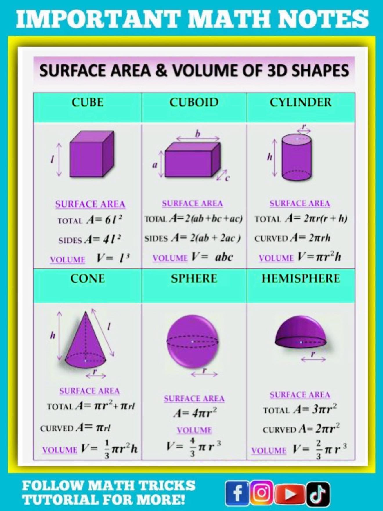 Math - Surface Area and Volume Formula Math Notes | Facebook